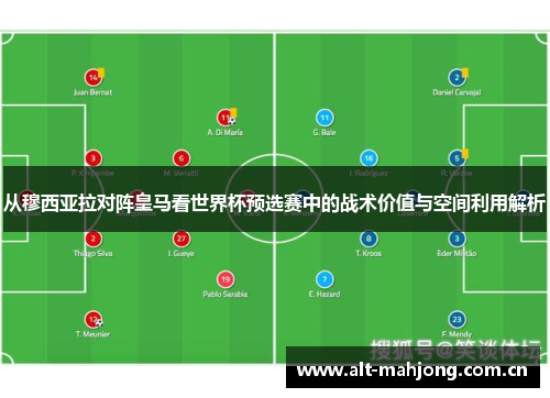 从穆西亚拉对阵皇马看世界杯预选赛中的战术价值与空间利用解析