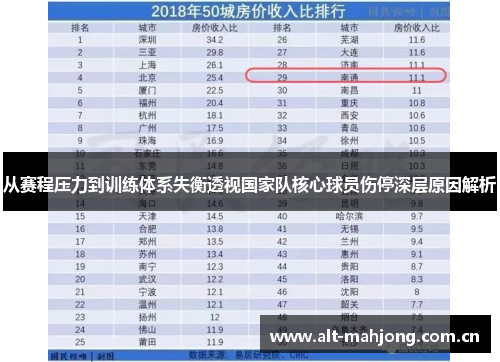 从赛程压力到训练体系失衡透视国家队核心球员伤停深层原因解析